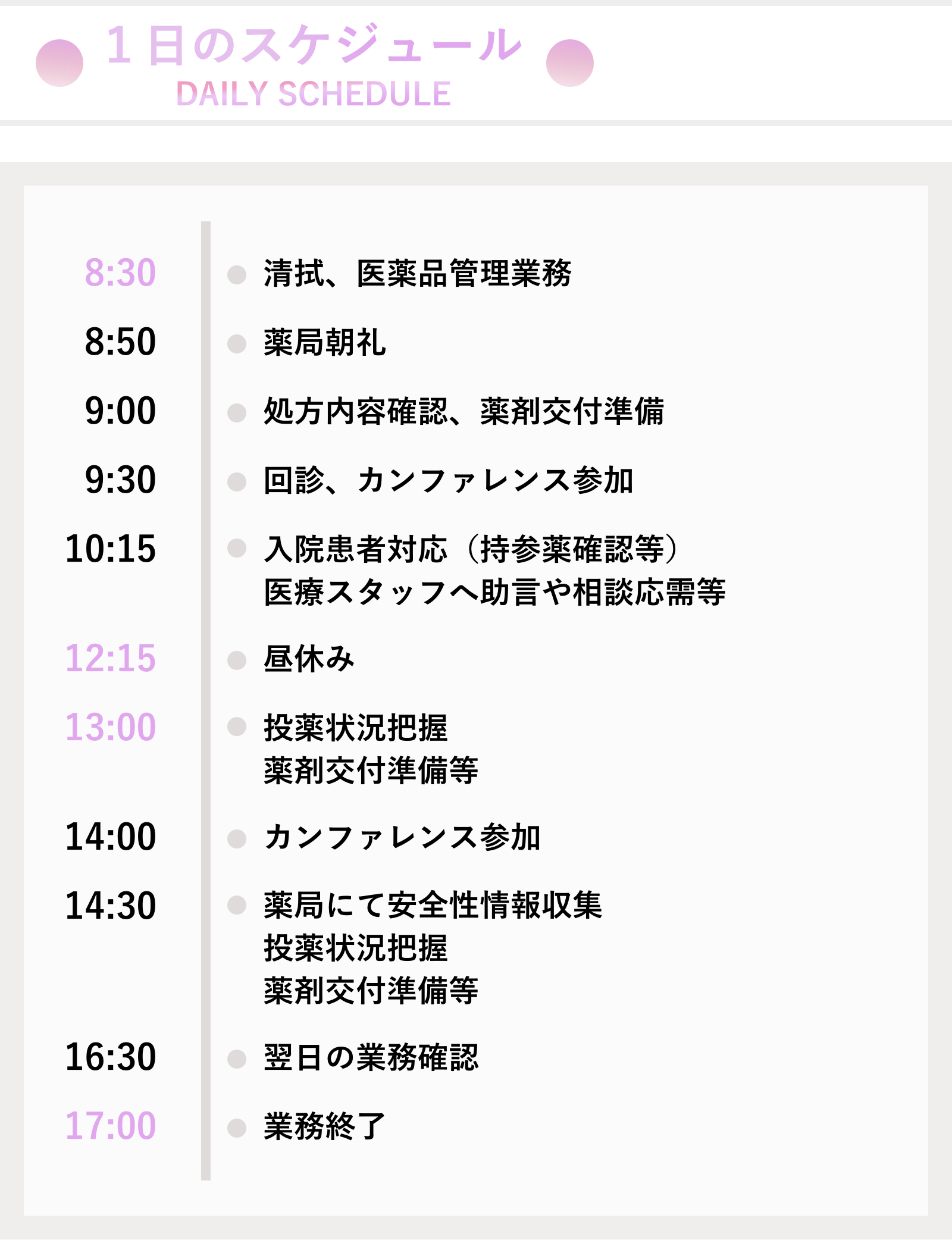1日のスケジュール