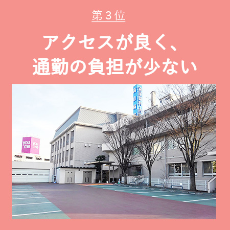 第３位