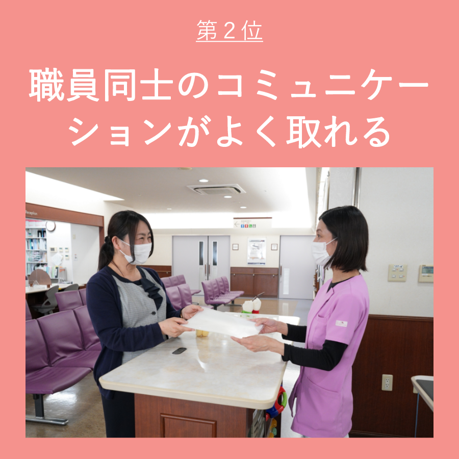 第２位